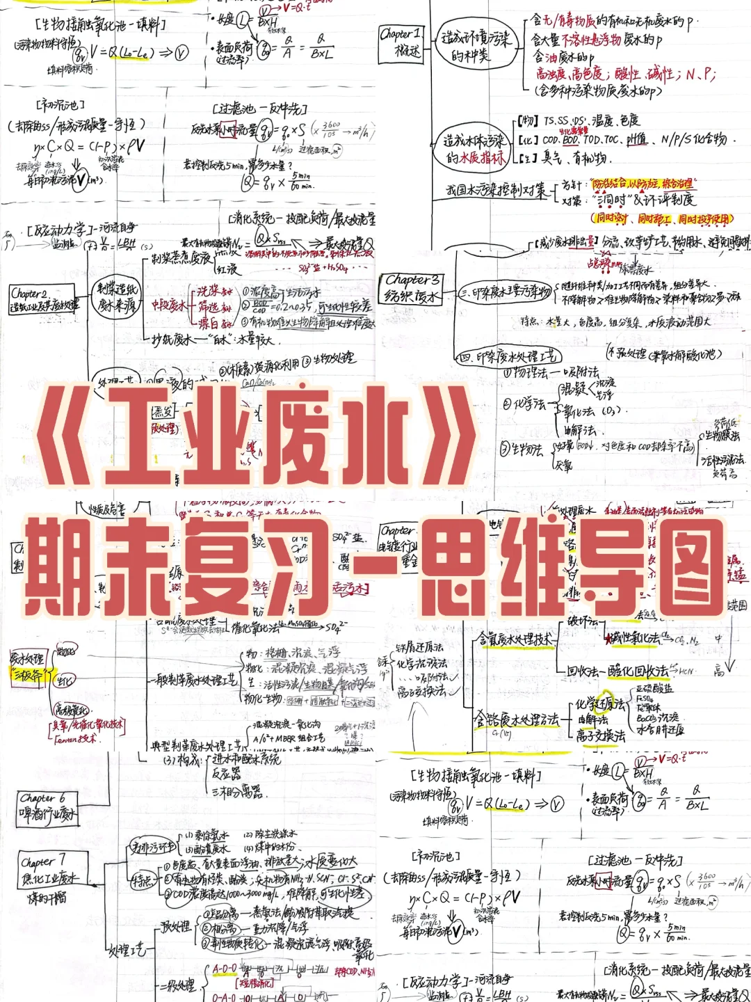 《工业废水处理技术》思维导图整理