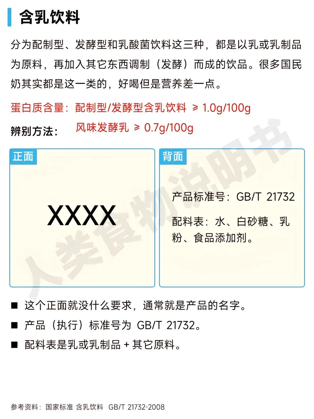 【牛奶]喝了十多年才知道原来这都是饮料