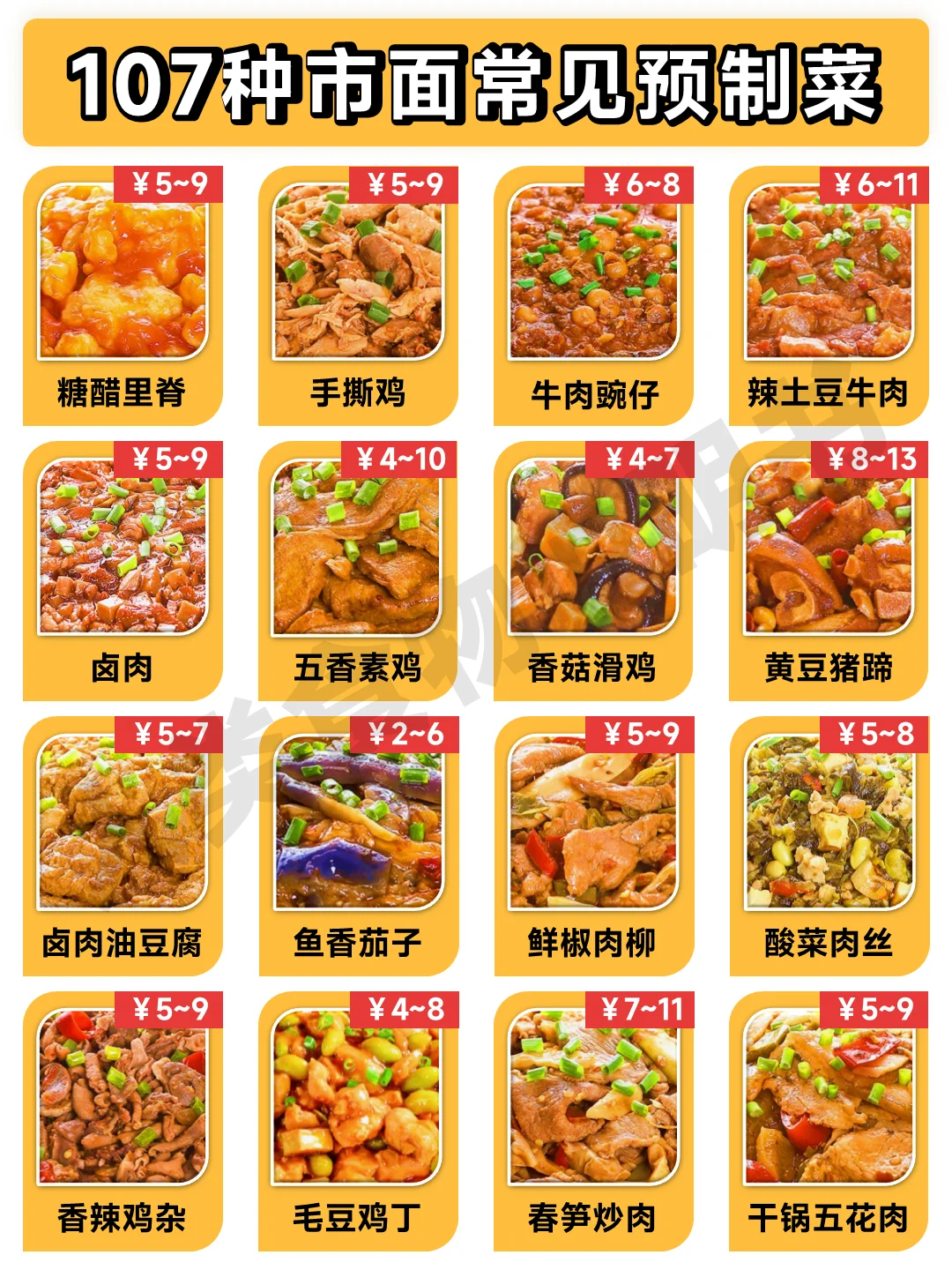 【预制菜】明面上都这样,背地里不敢想