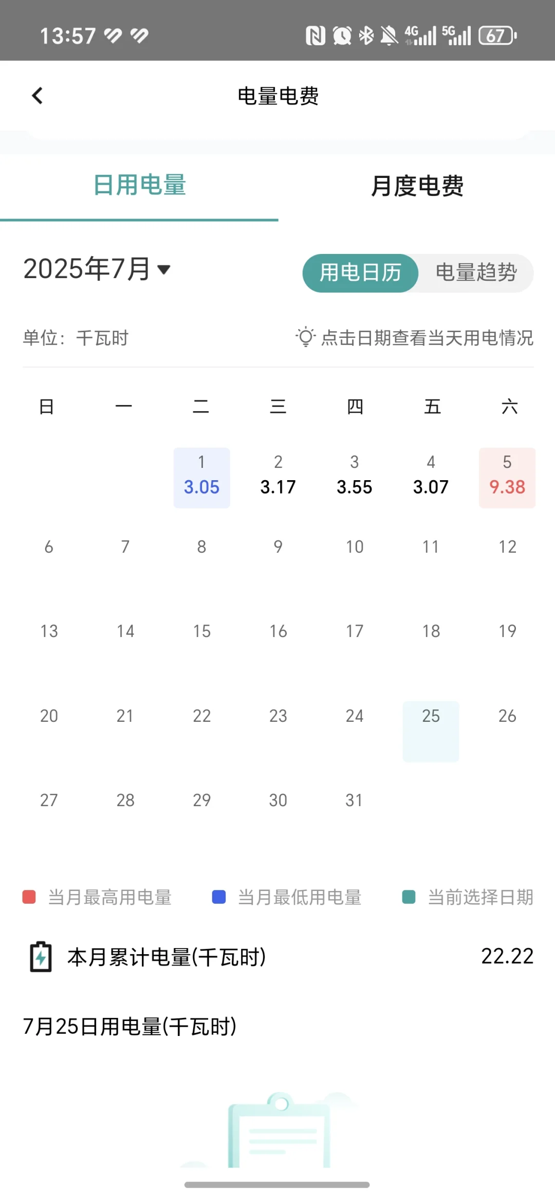 查询每天用电量