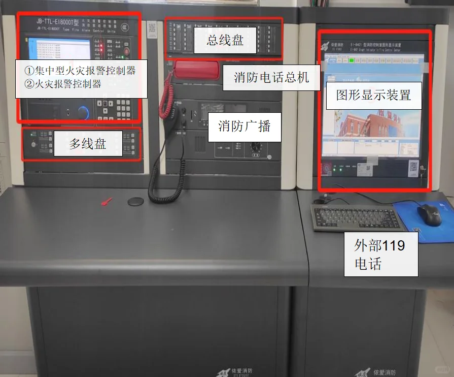 识别消防控制室设备
