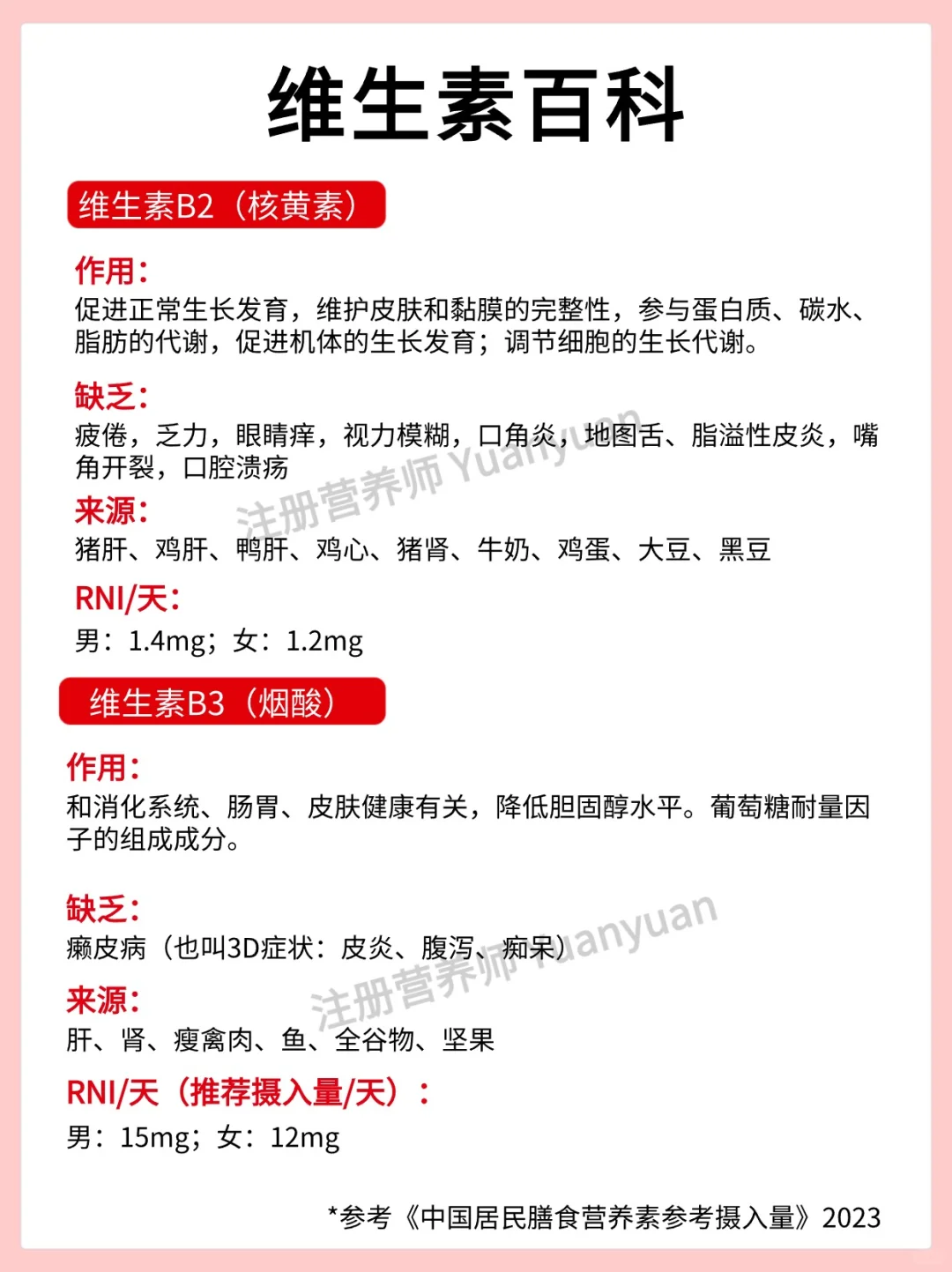 应该没有比这更详细的维生素指南了！