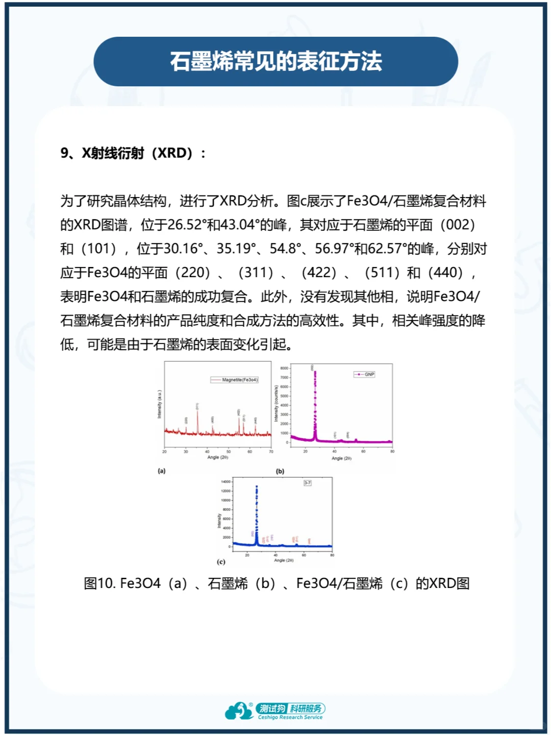 石墨烯常见表征方法，看这一篇就够了！
