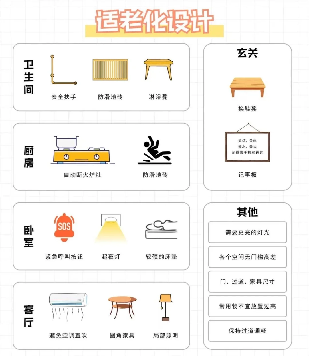 装修适老化设计,让老人住的更安心