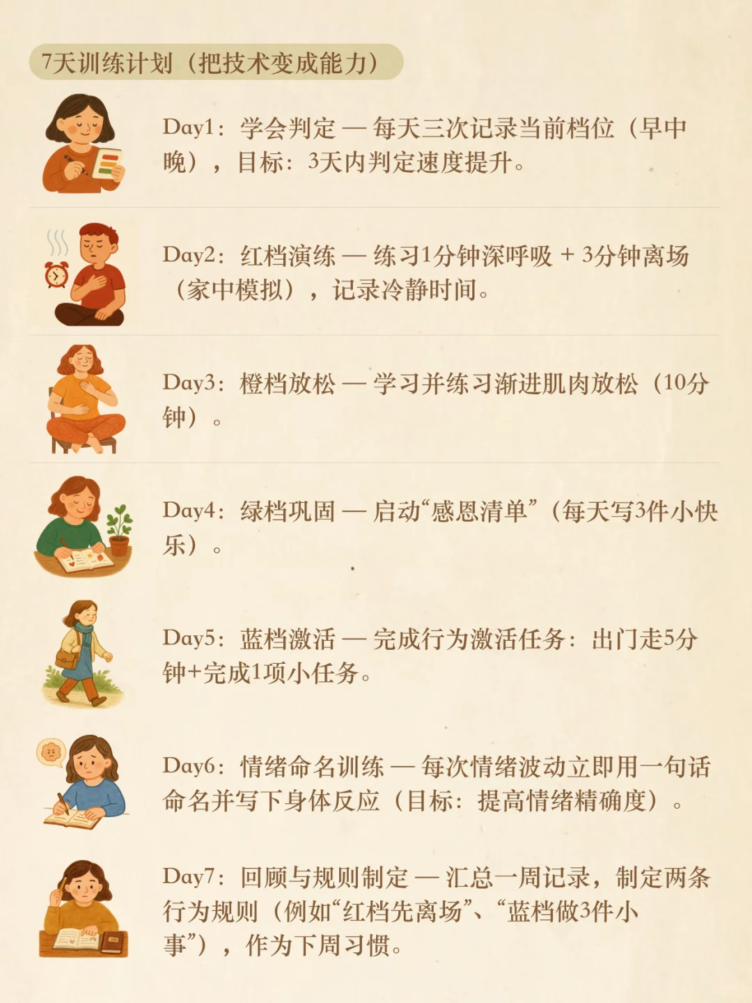 情绪温度计：为什么你情绪一激动就崩塌？