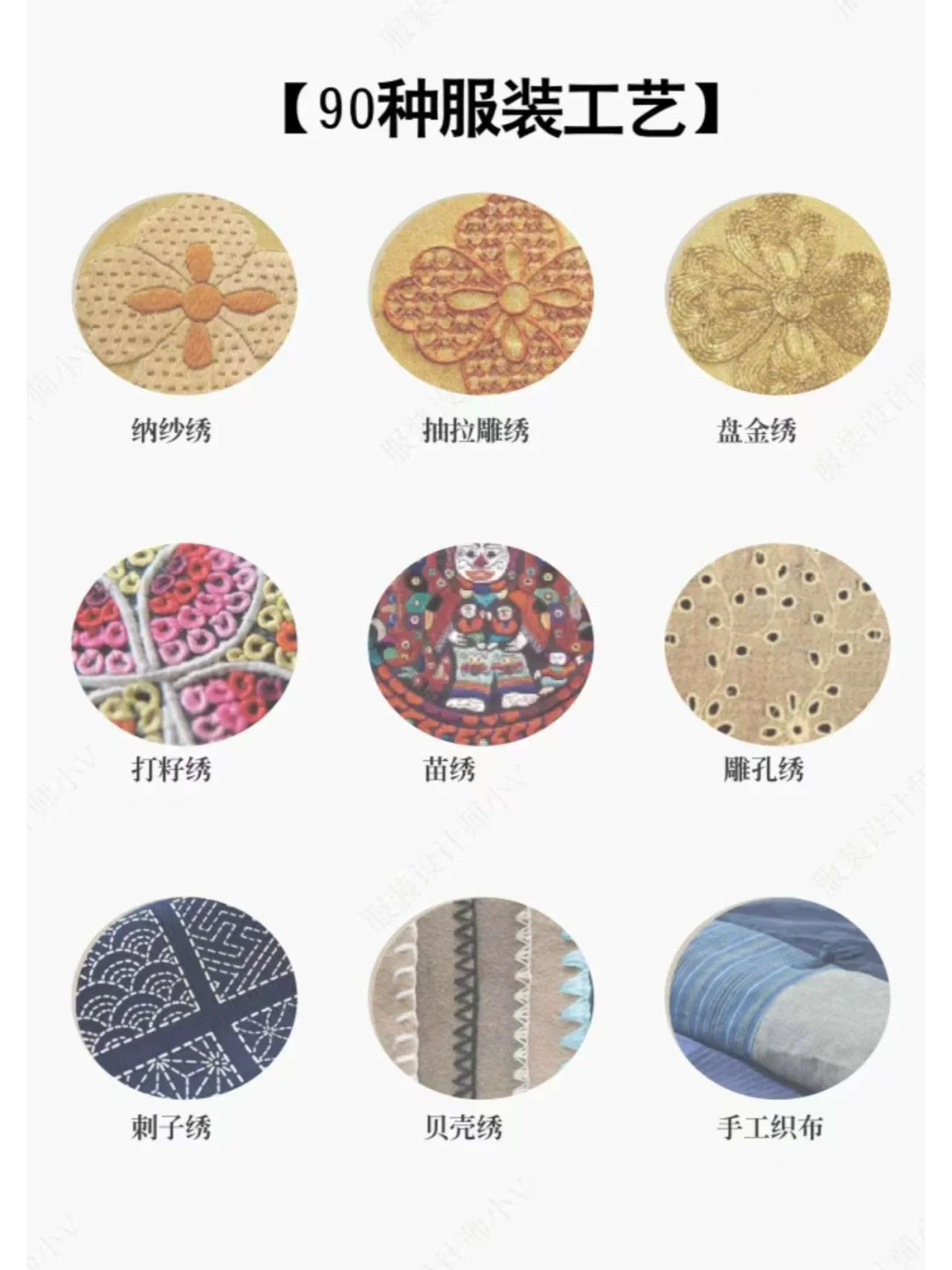 吐血整理的90种服装工艺说明大全【简洁版】