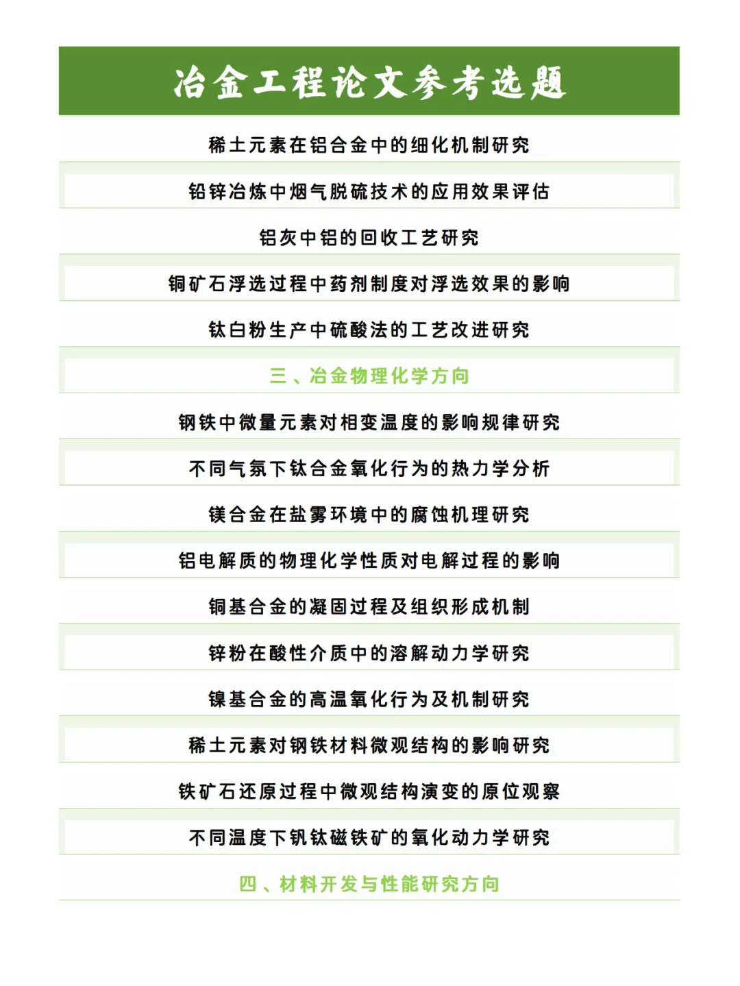 拜托，冶金工程的人，不认输！！