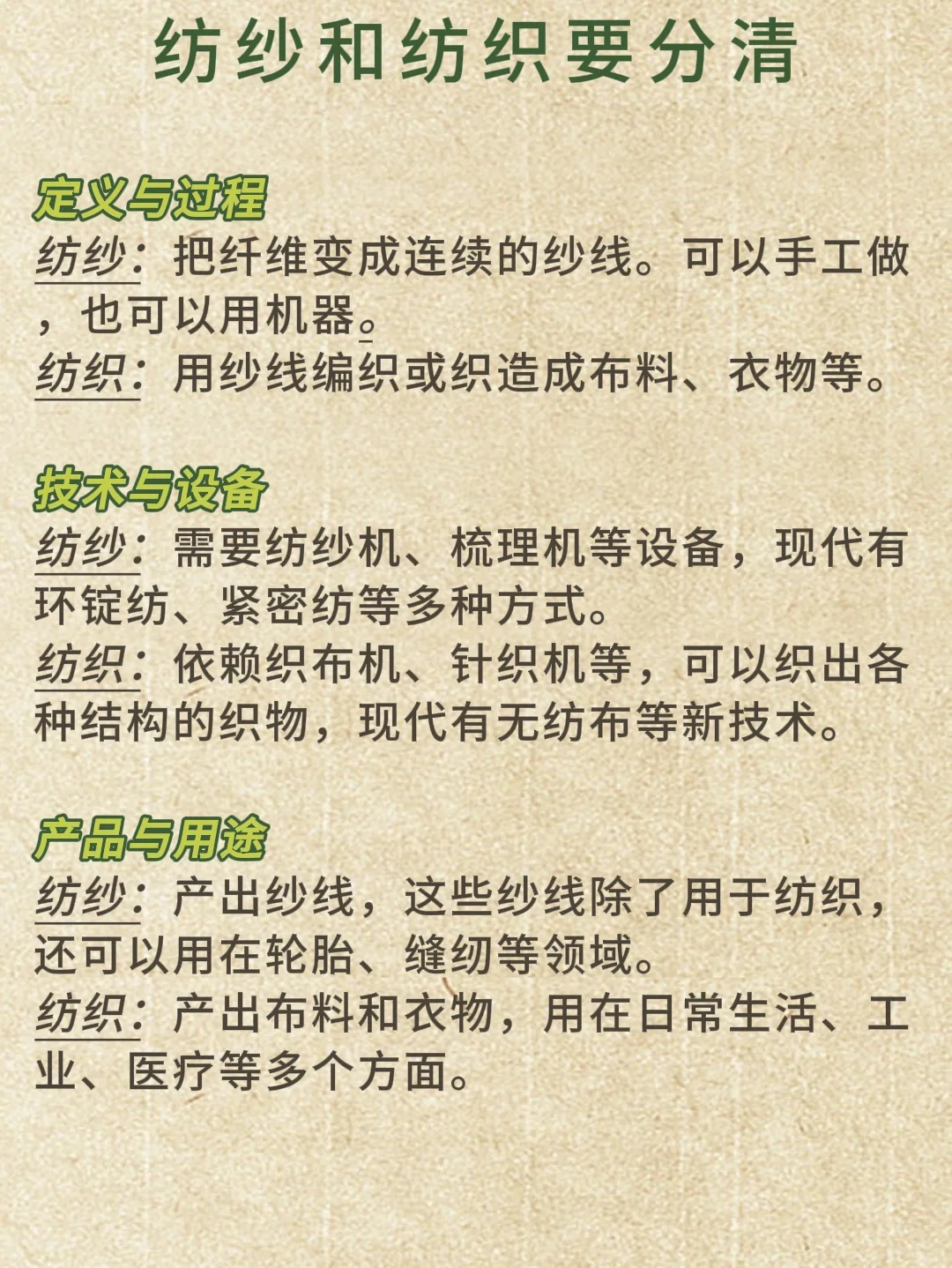 高考/工业革命珍妮机是纺纱还是纺织机？