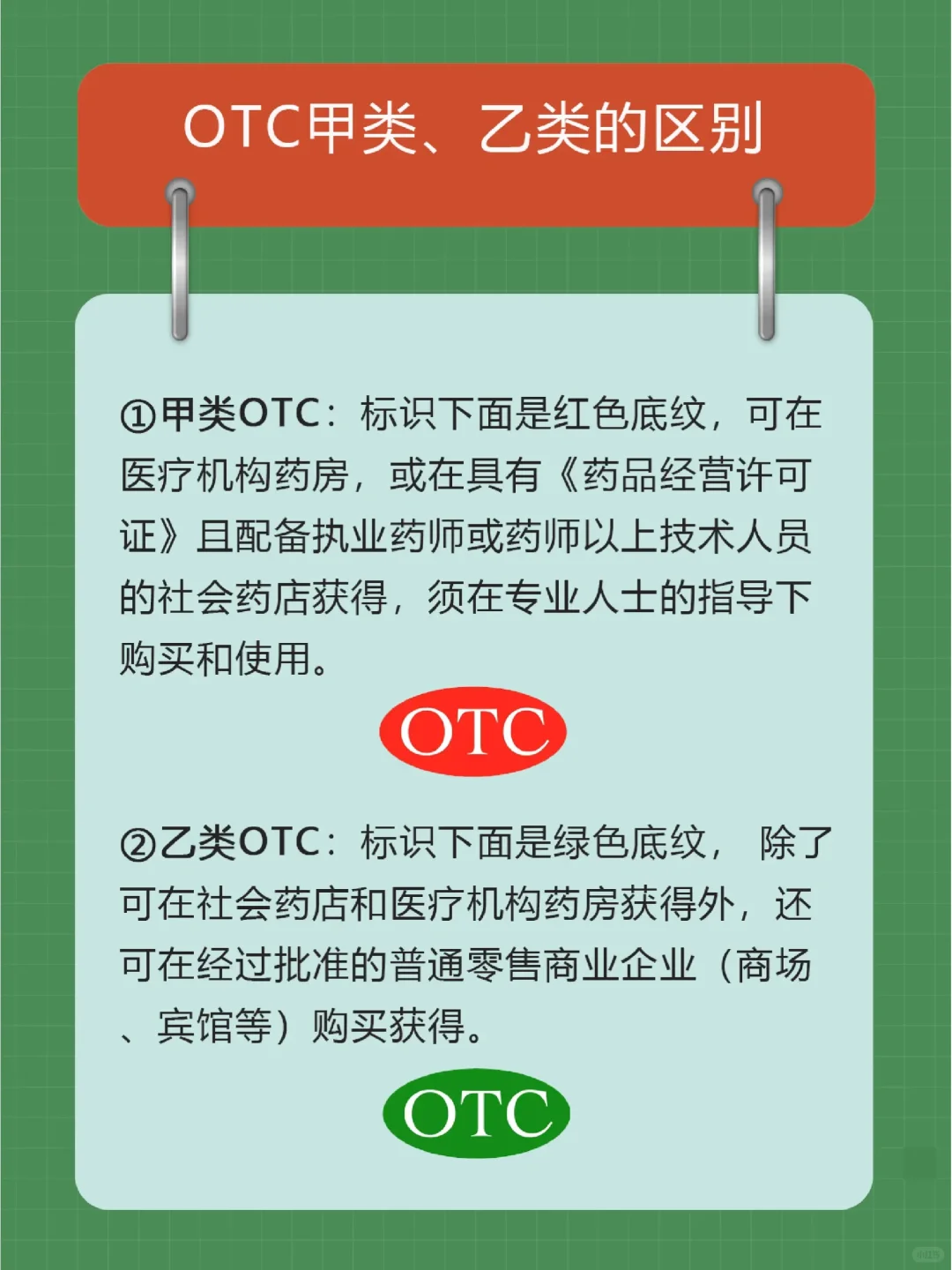 什么是非处方药物？