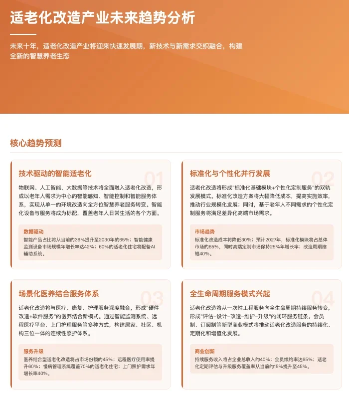 适老化改造,是养老产业下一个风口!