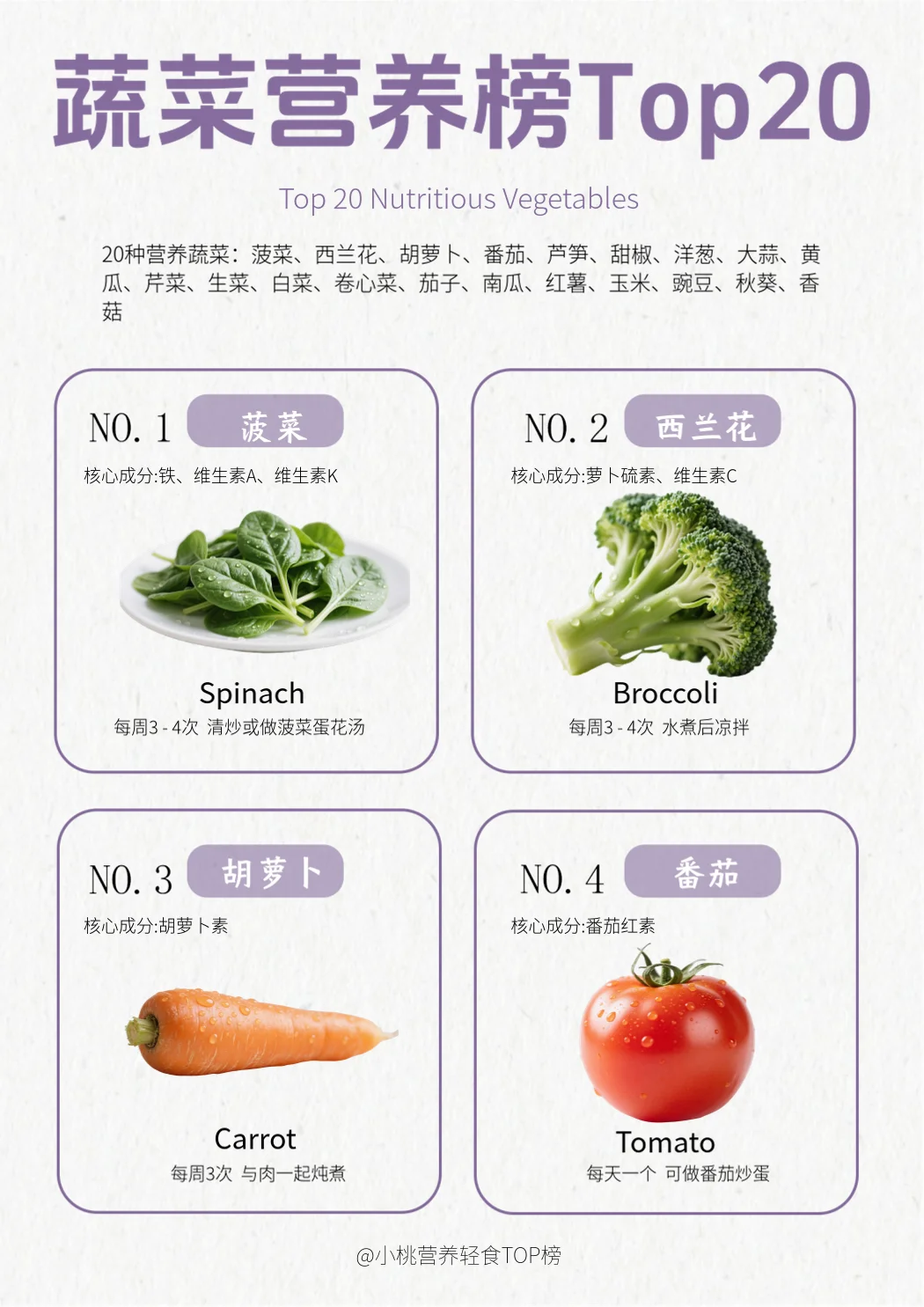 蔬菜营养排行榜