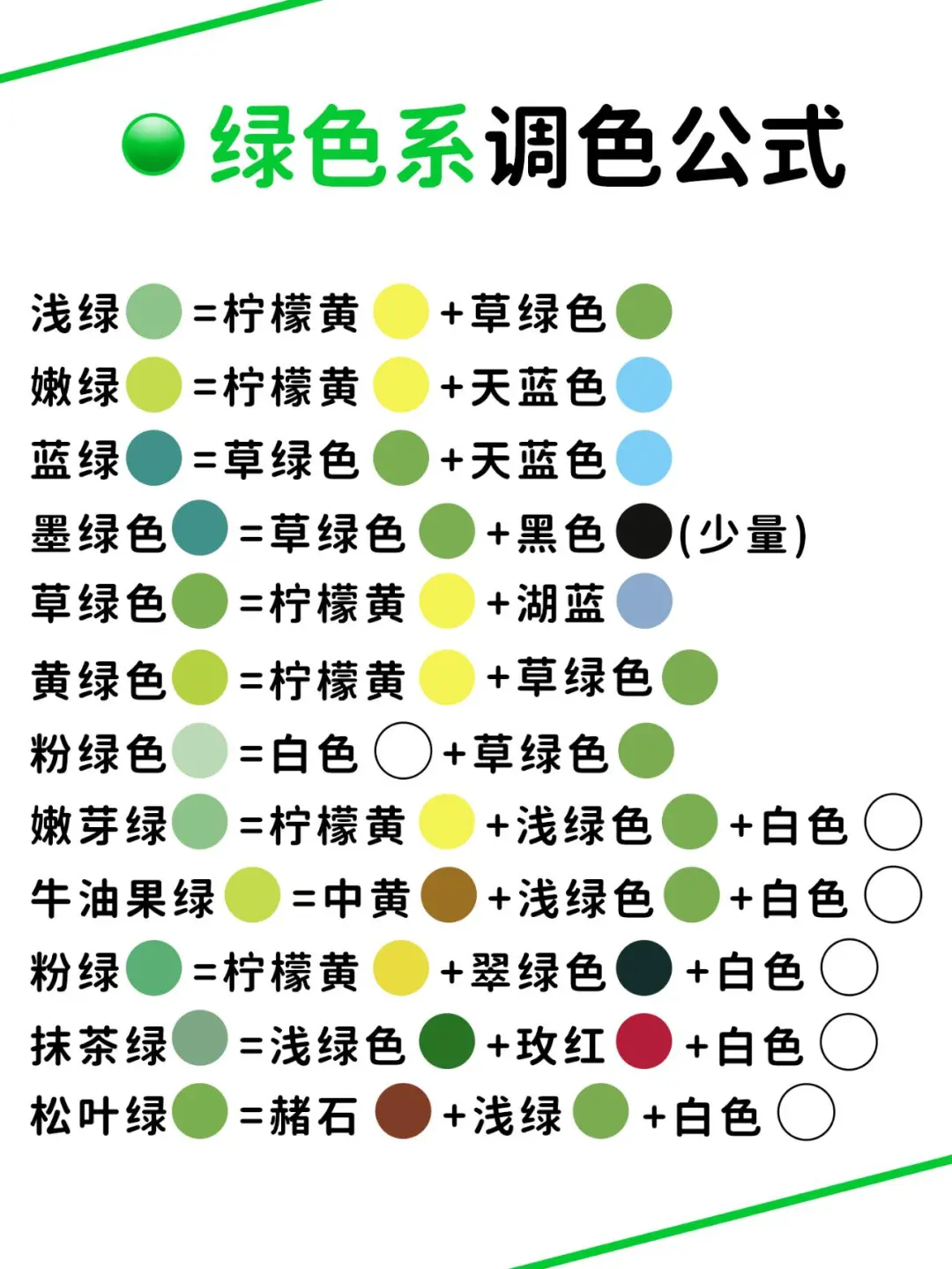 总结一下色彩的基本知识