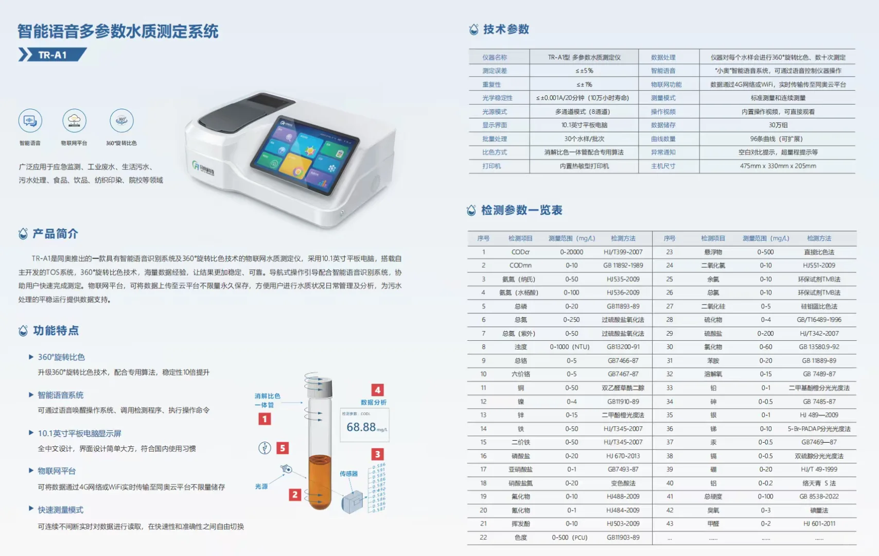 专业水质检测仪器设备,需要朋友联系我