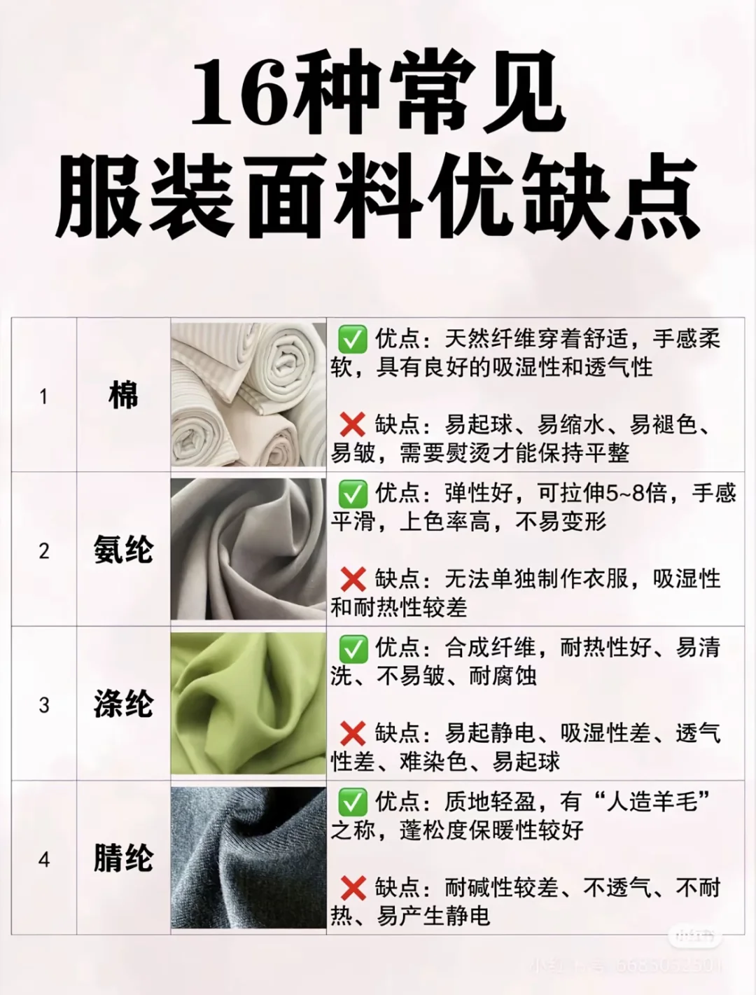 衣服材质科普干货