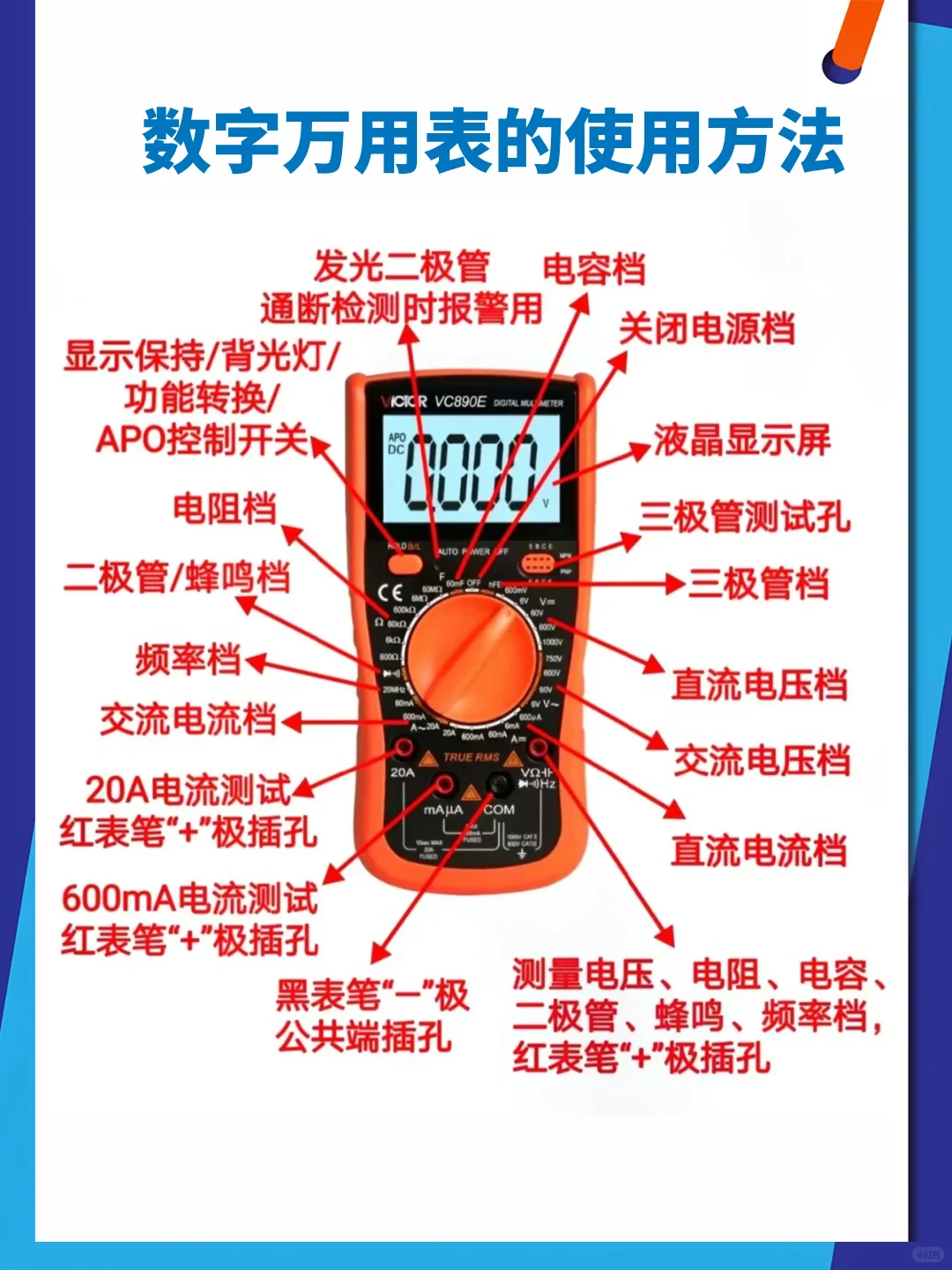 终于有人把万用表使用方法整理出来了