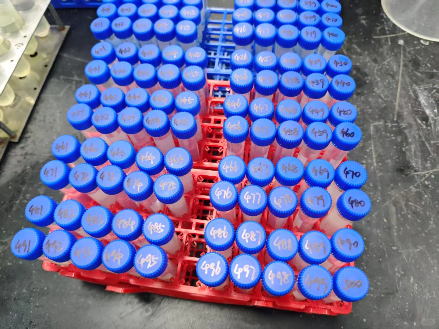 土壤中重金属形态应该怎么测?