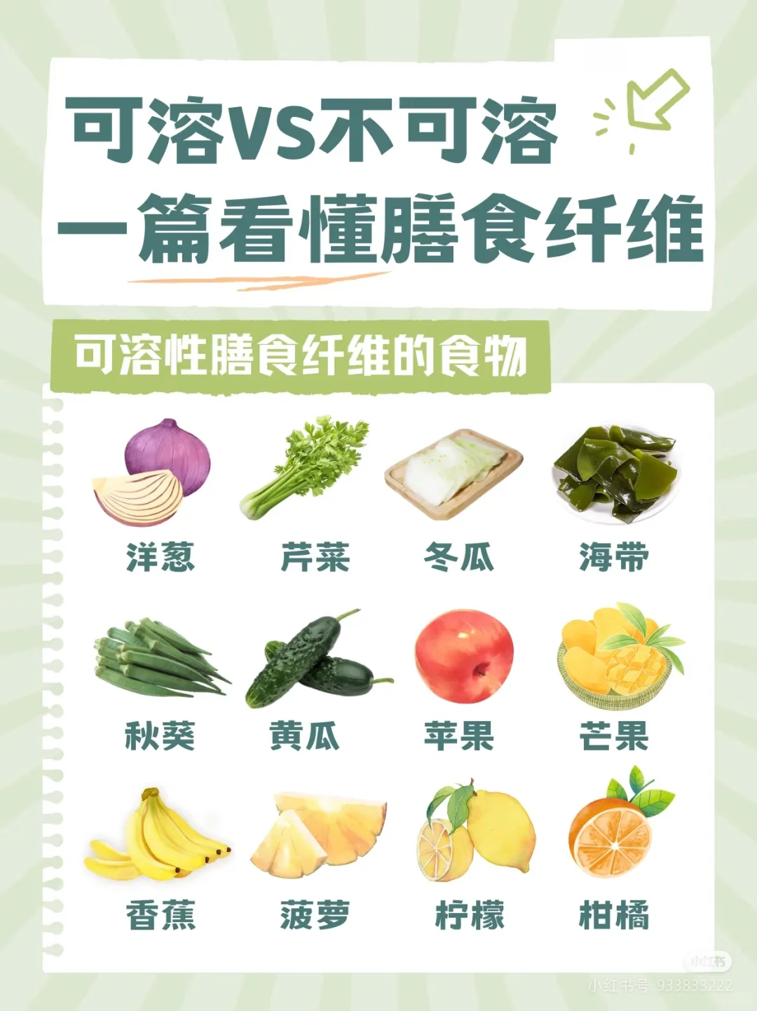 可溶VS不可溶!一篇看懂膳食纤维