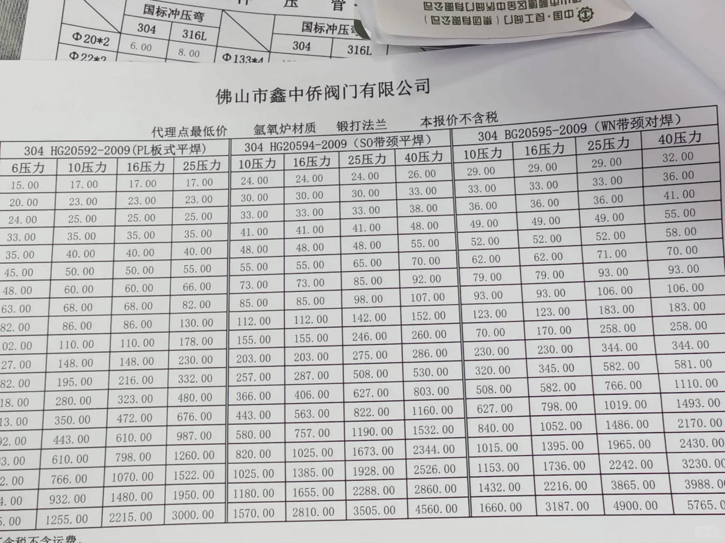 管件阀门跑业务第一天，求方法