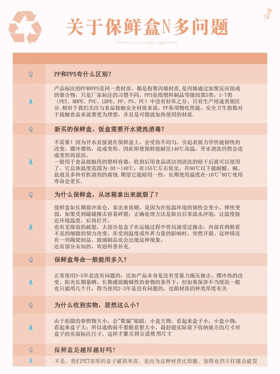 ♻保鲜盒食品级塑料如何区别和选择❓