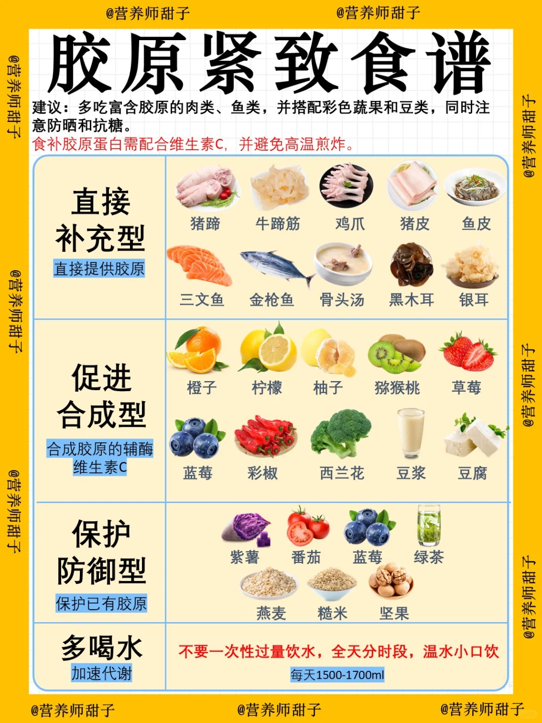 胶原蛋白怎么补?这份胶原食谱快收好?
