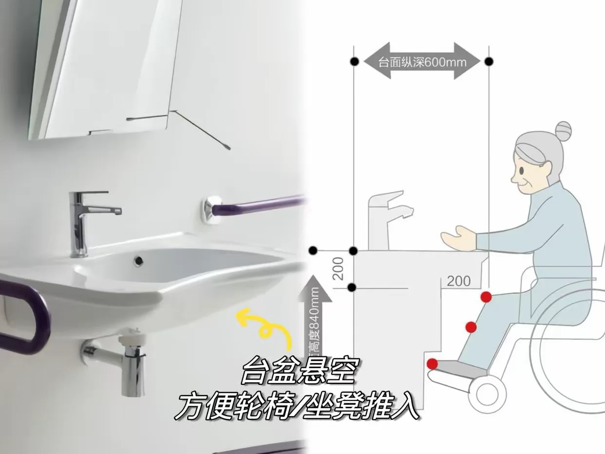 家装适老化改造!!!