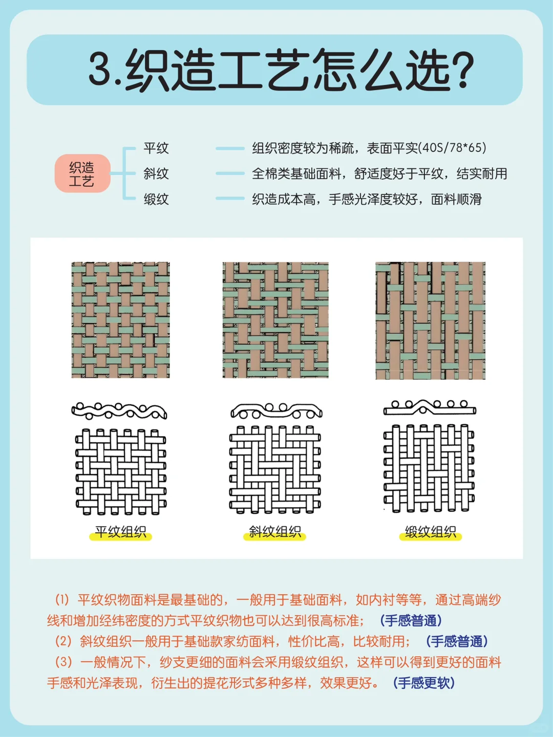 四件套挑选指南：买对不买贵啦
