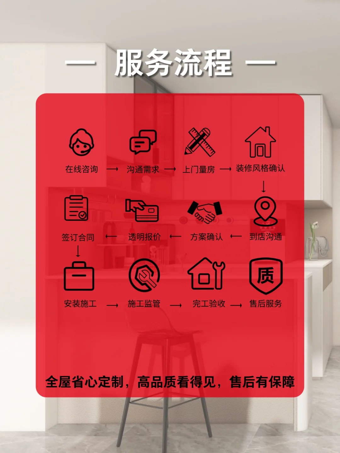 顾家家居一体化整家定制:省心品质之选