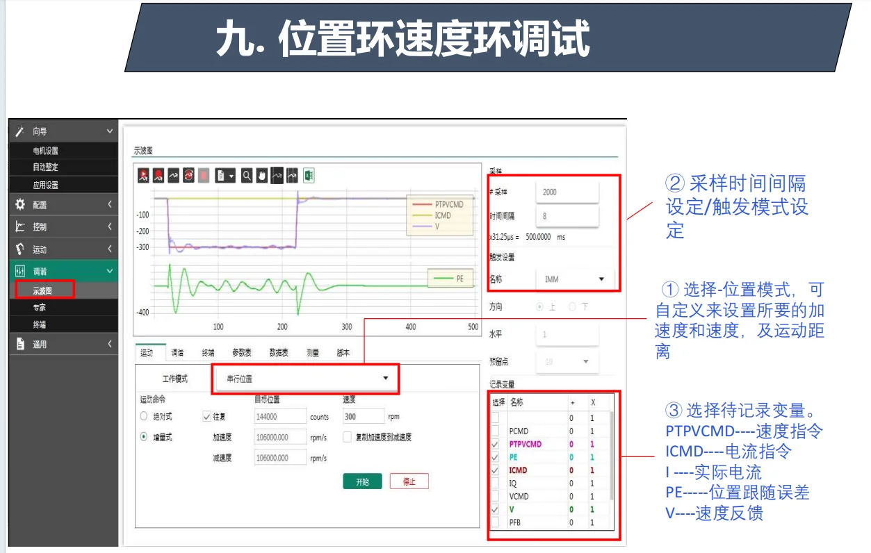 CDHD直线电机极速调试宝典!30分钟变大神