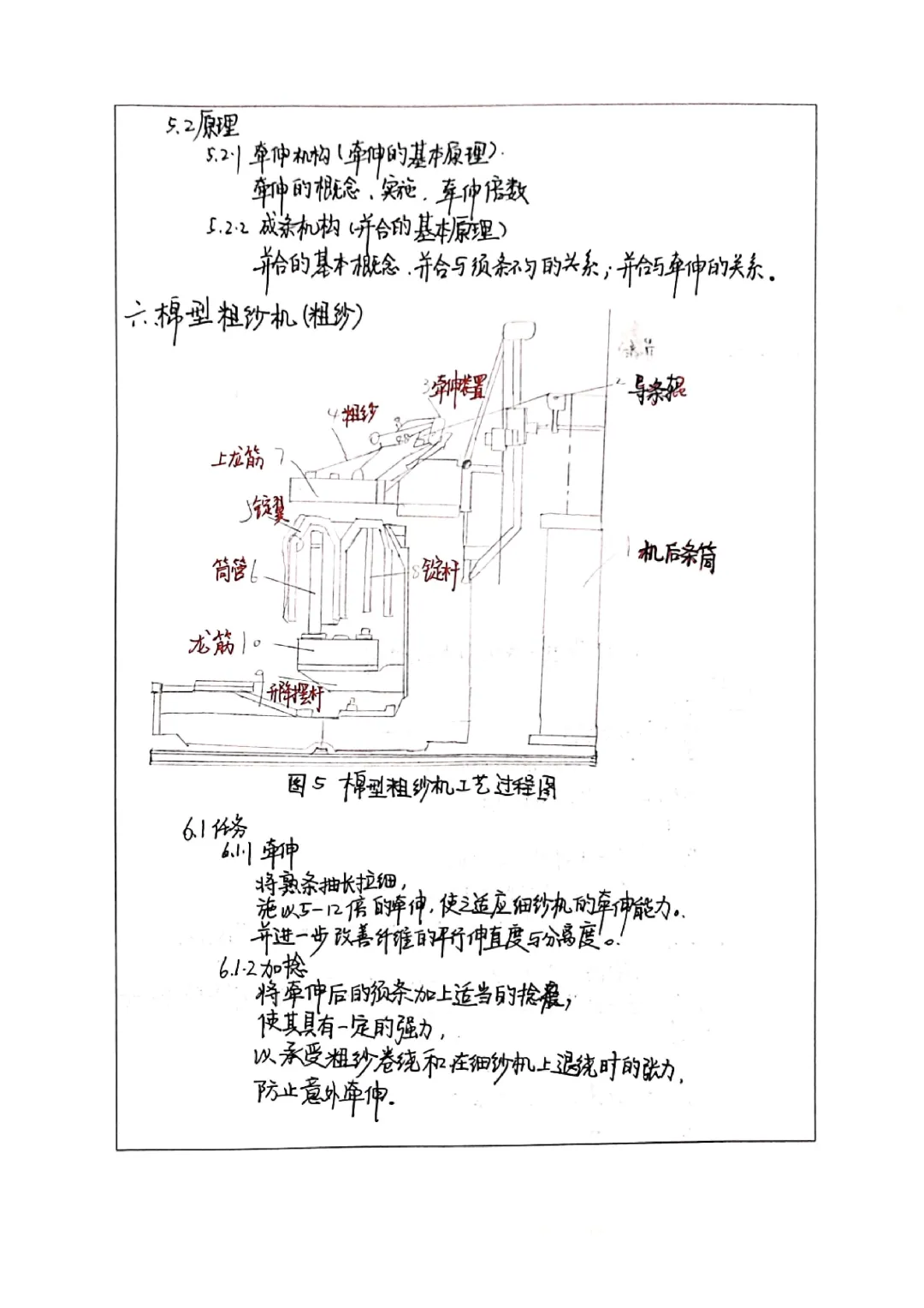 [纺纱学001]纺纱工艺实验报告