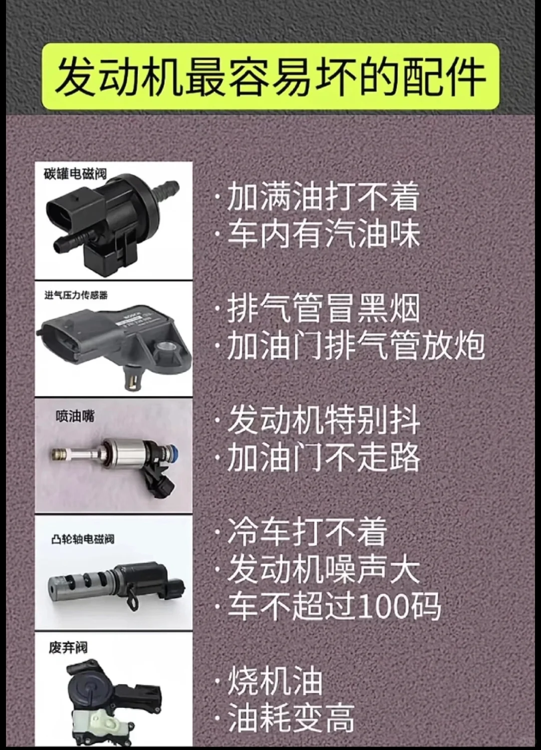 纯干货之汽车常坏常换配件知识