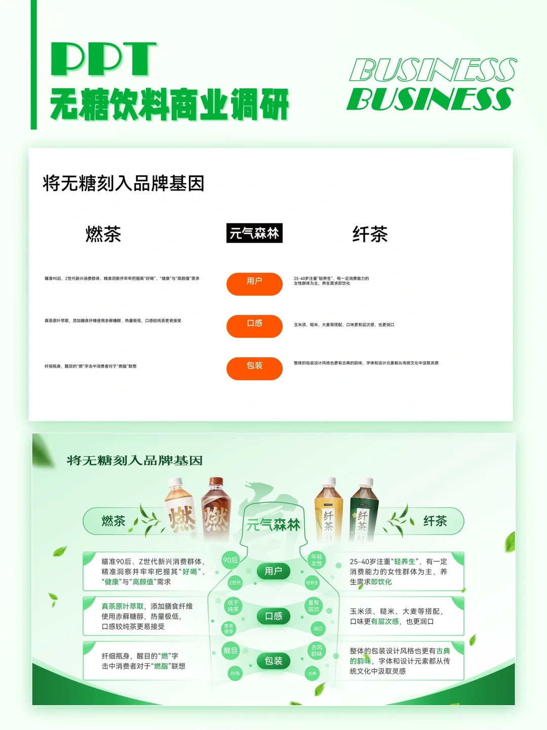 从小众走向大众，无糖茶为何成为茶饮界“顶流