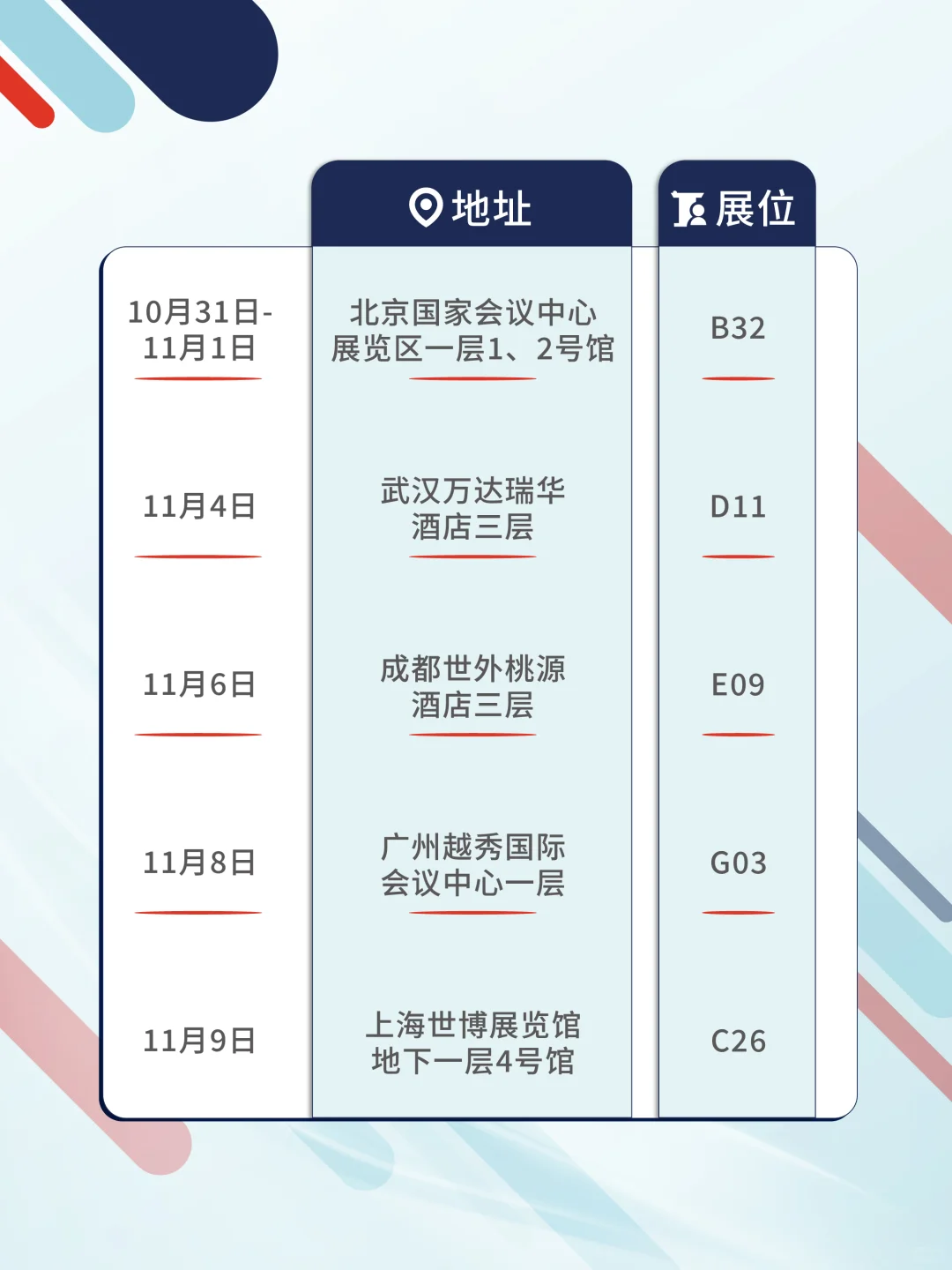 SUSS 研究生项目推介会来中国啦!