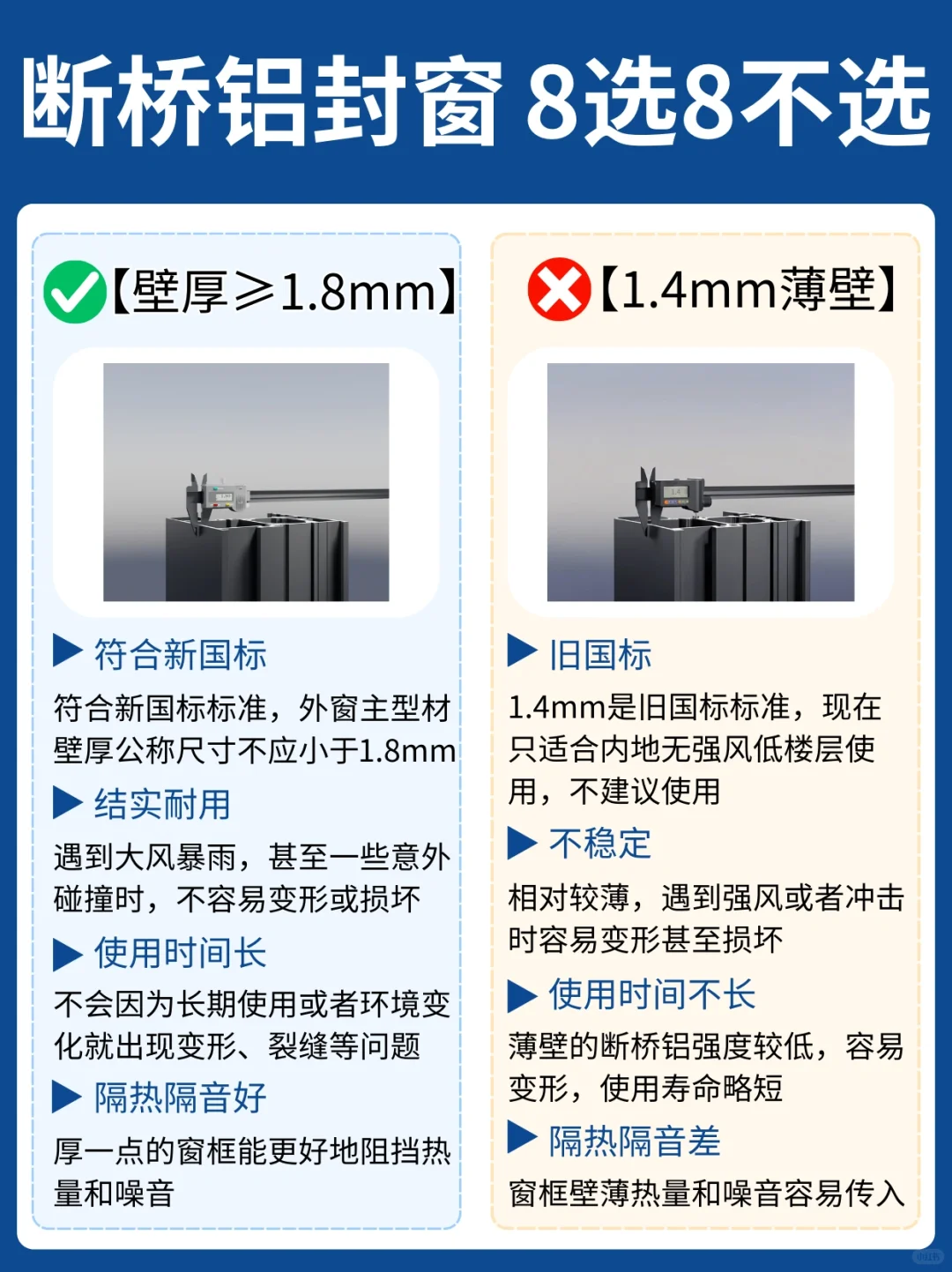 断桥铝封窗8做8不做,学会能省n个w!