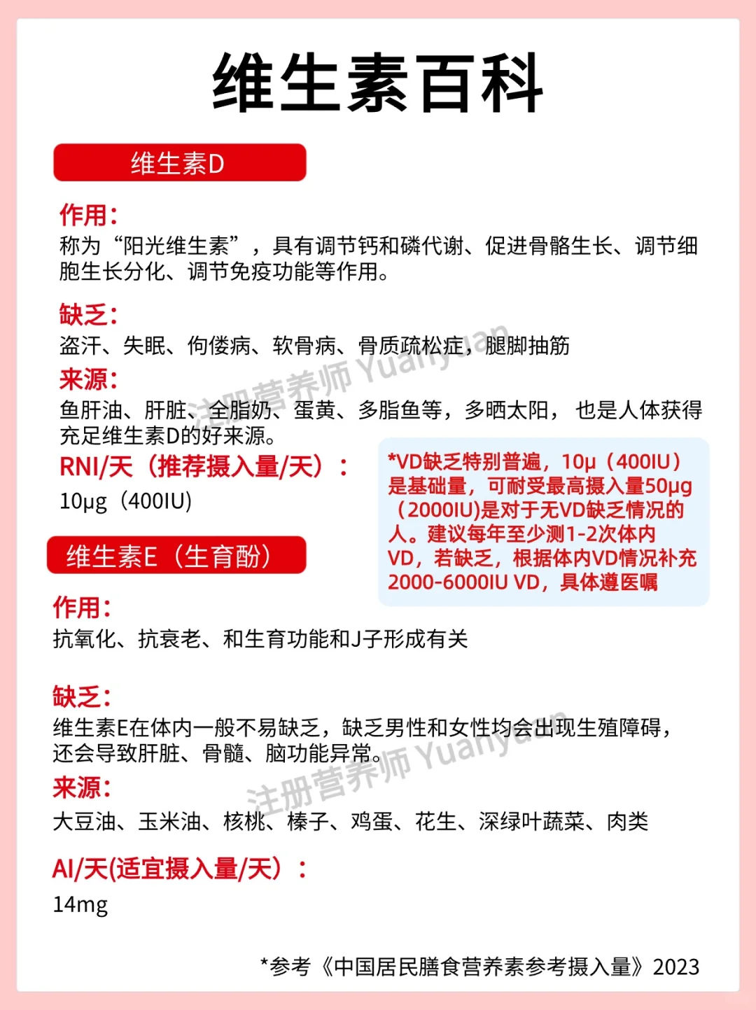 应该没有比这更详细的维生素指南了！