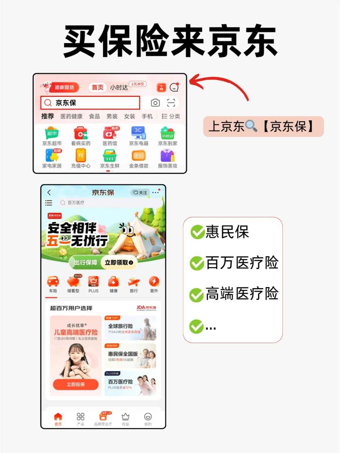 一图说清❗️外购药?外特药有什么区别?