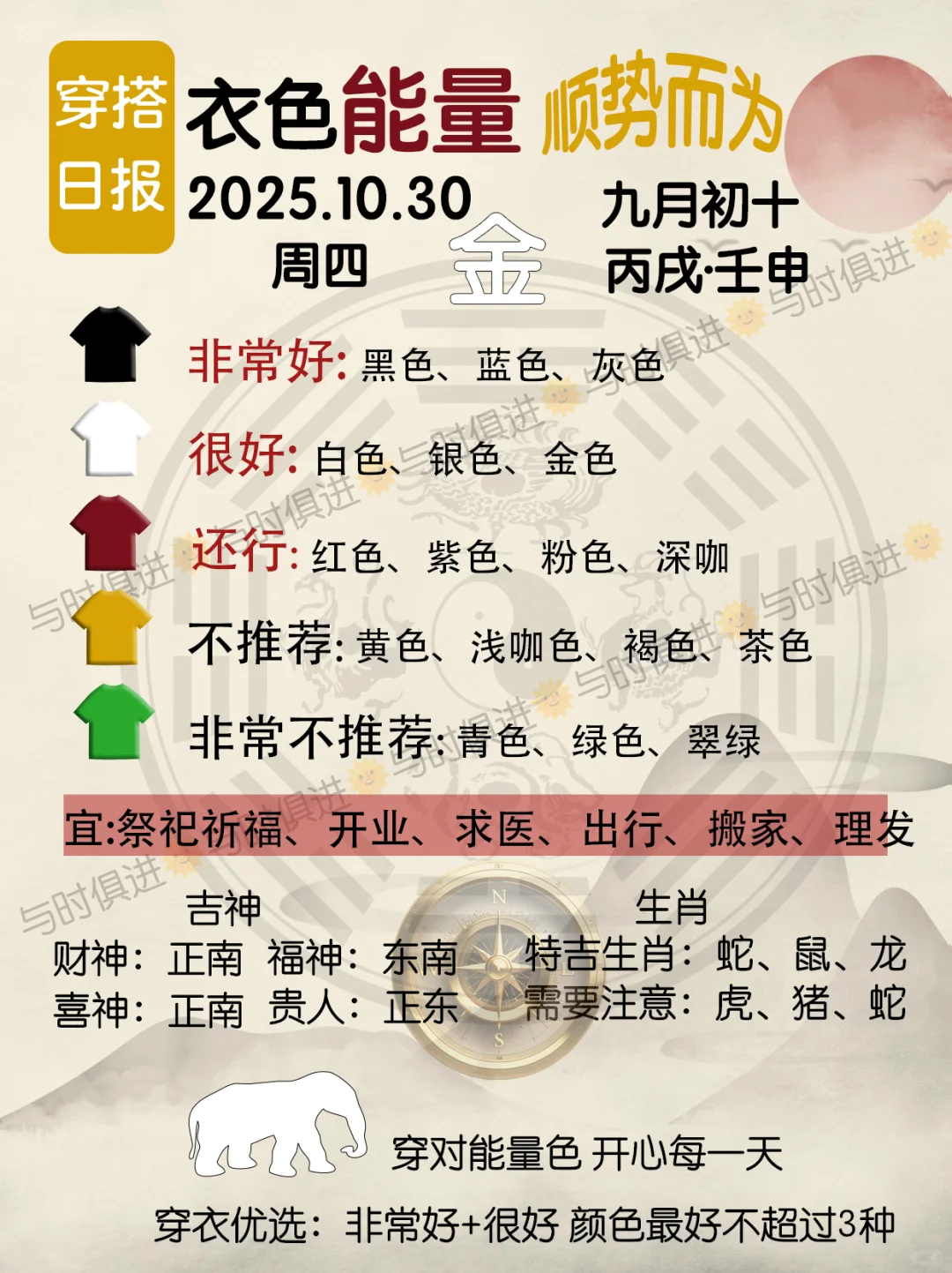 未来一周穿衣集市?10.27-11.3