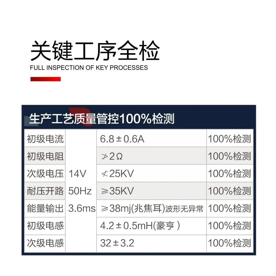 牡丹江需要点火线圈看这里