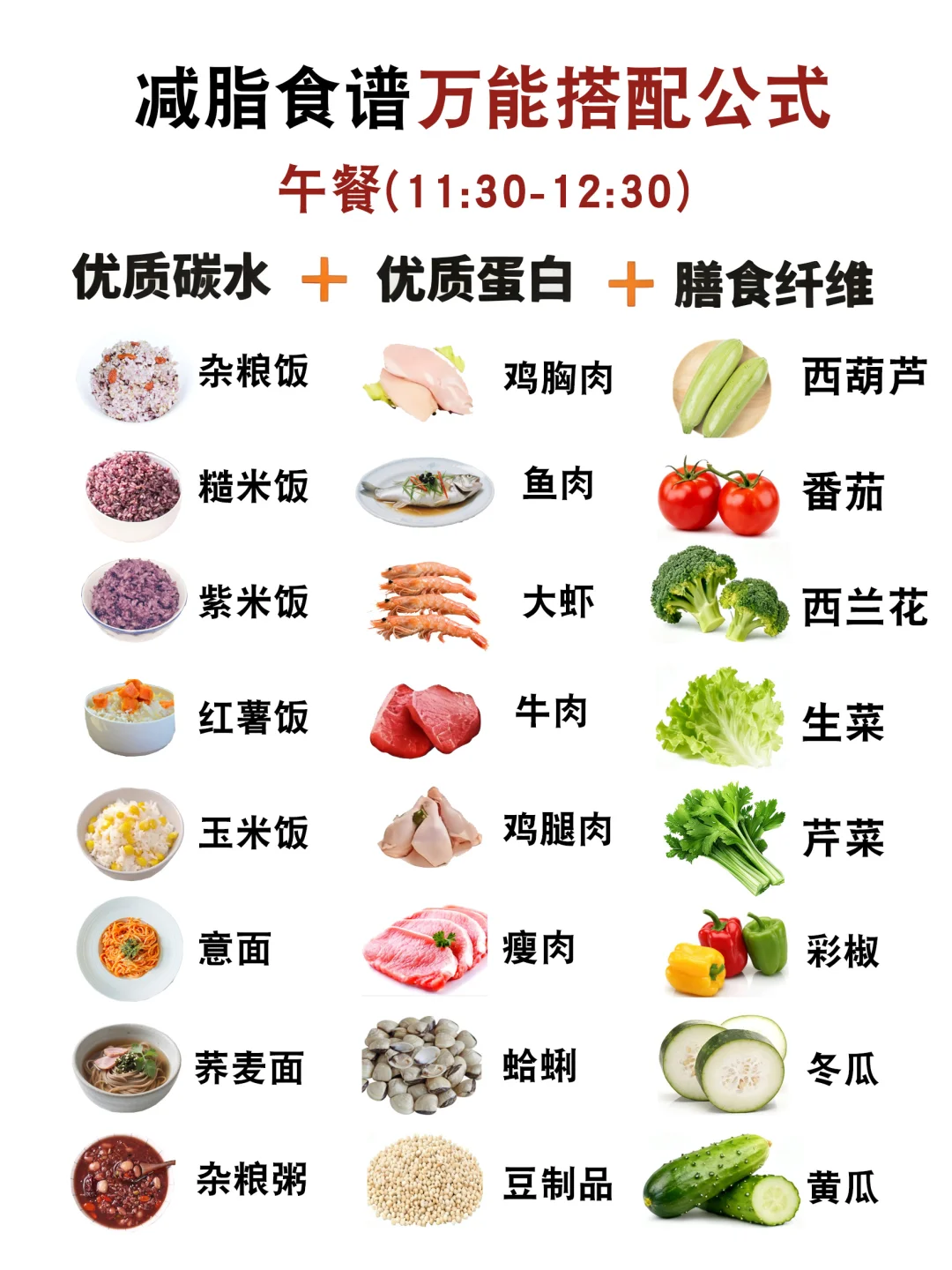 减脂餐这样搭配，越吃越瘦！！！