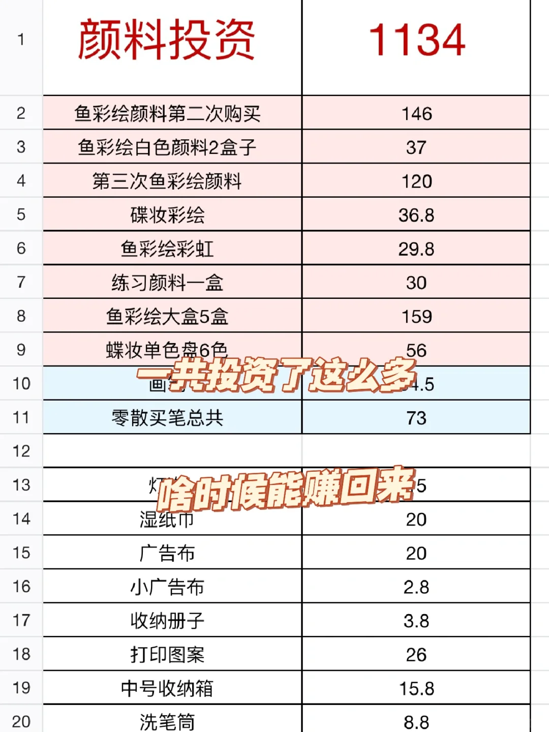 2024年的第三份兼职～宝妈创业