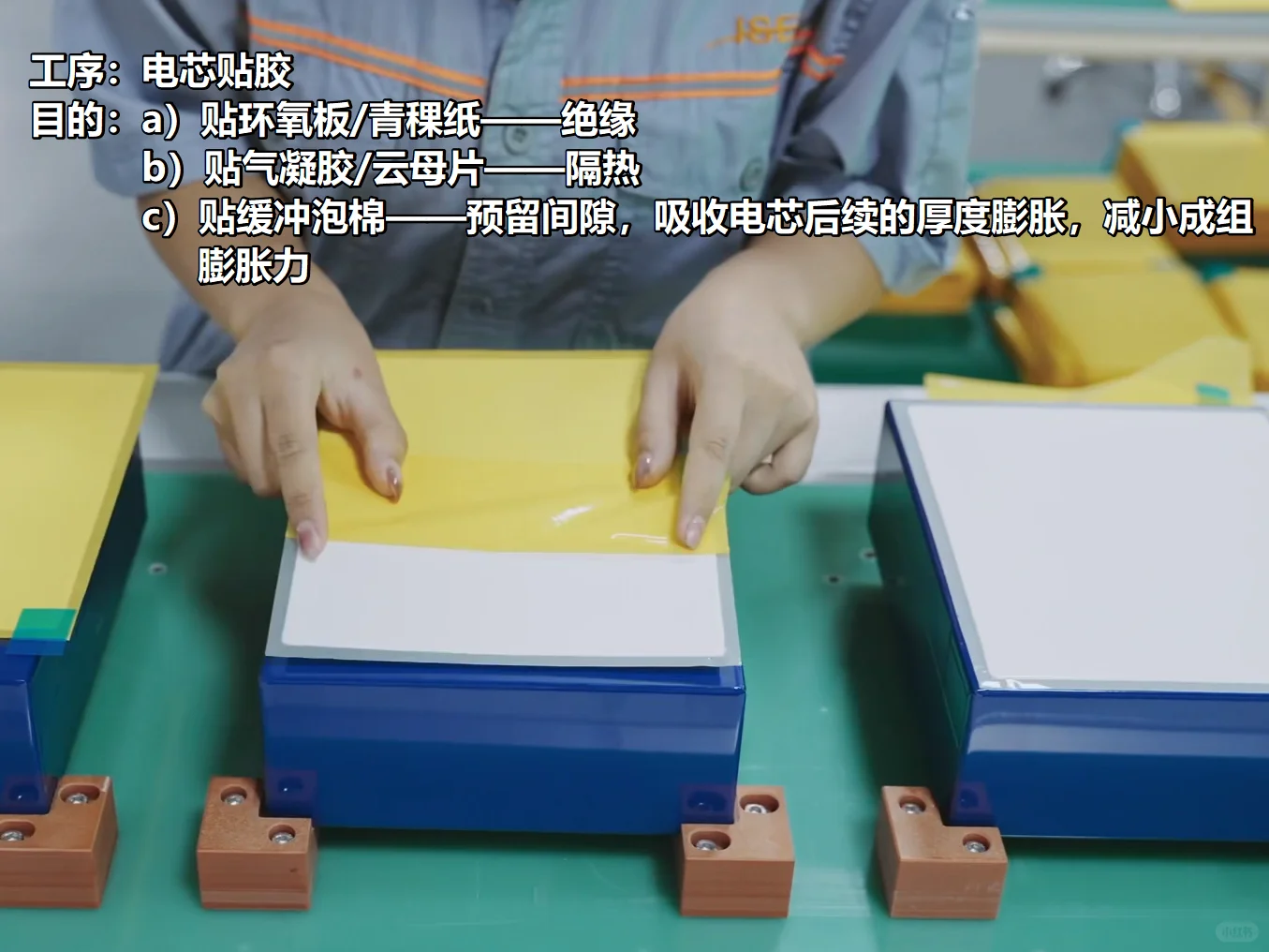 电池模组工艺流程简介