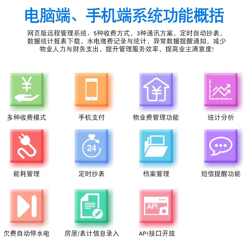 3秒了解拓强电气4G智能电表厂家