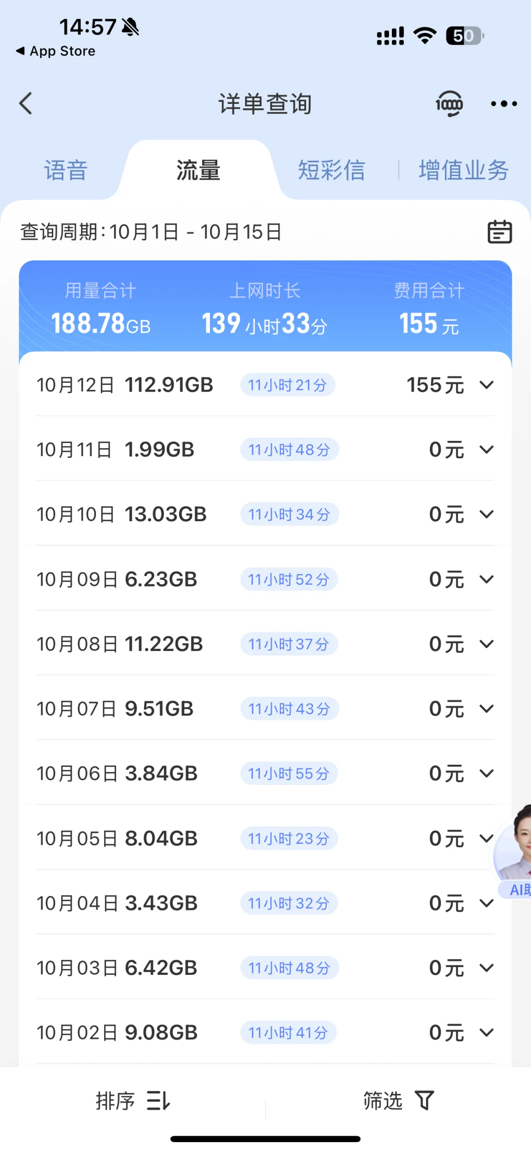 中国电信偷跑流量真的这么离谱吗