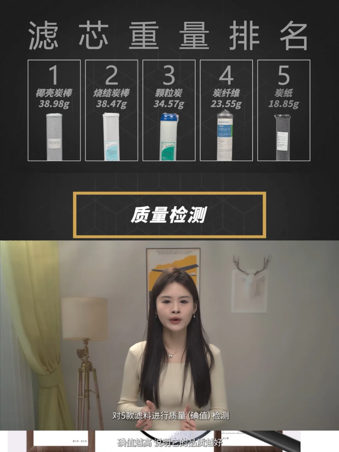 活性炭哪家强？