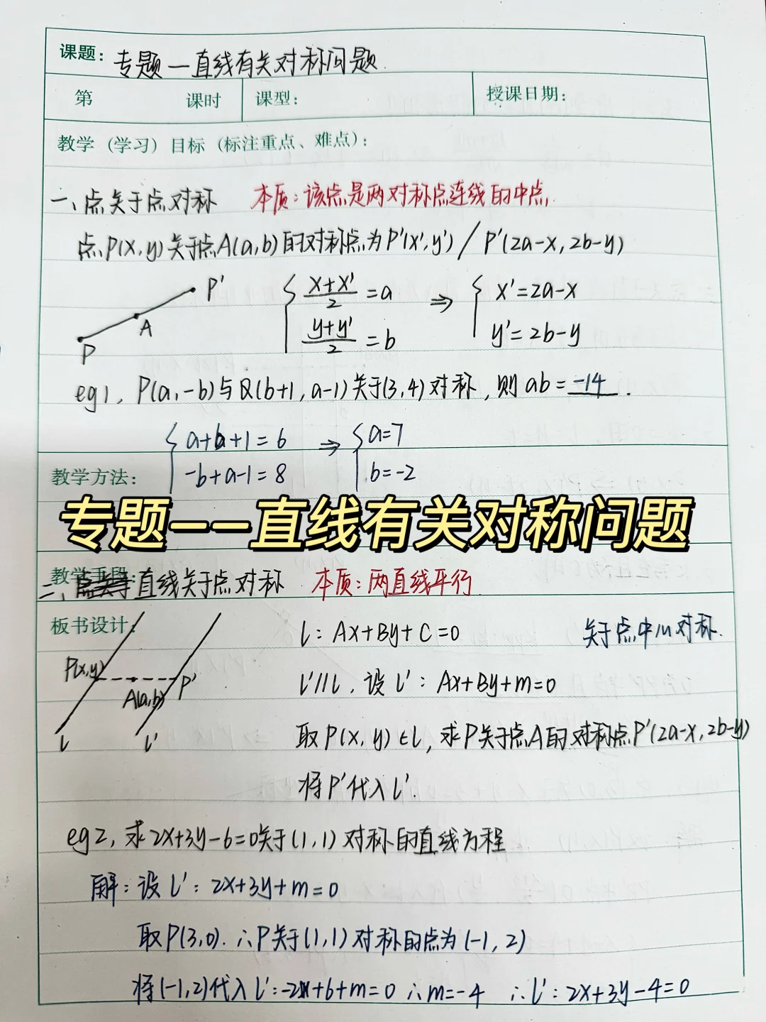 选必一｜专题——直线有关对称问题