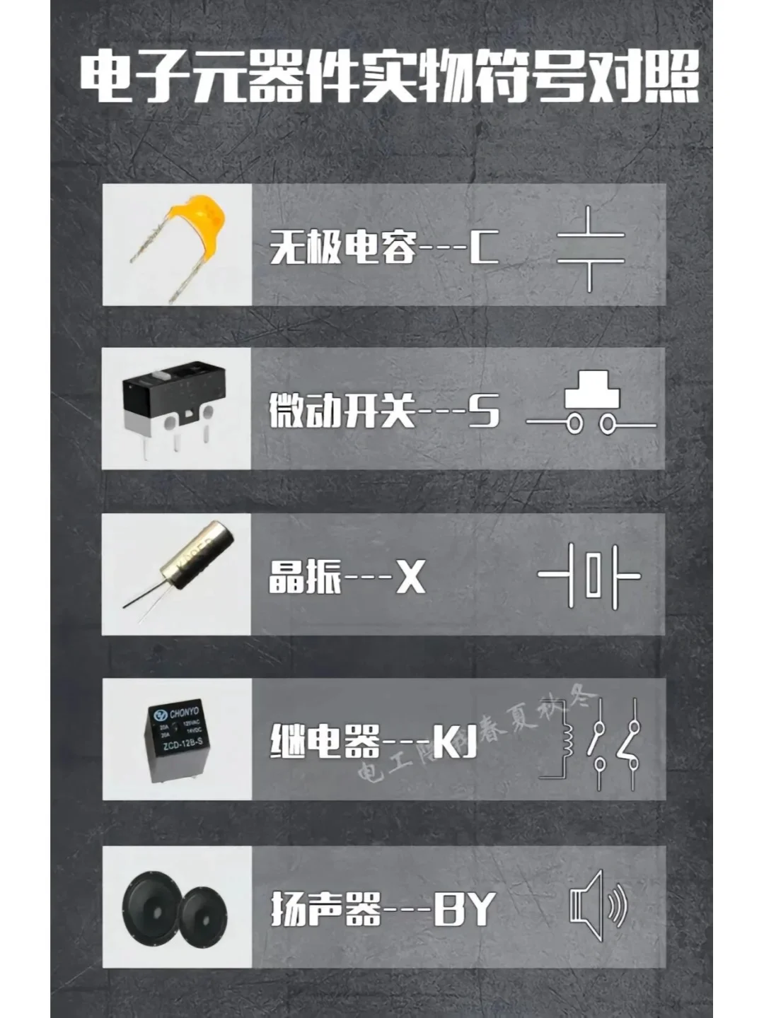 常用十大电气元器件