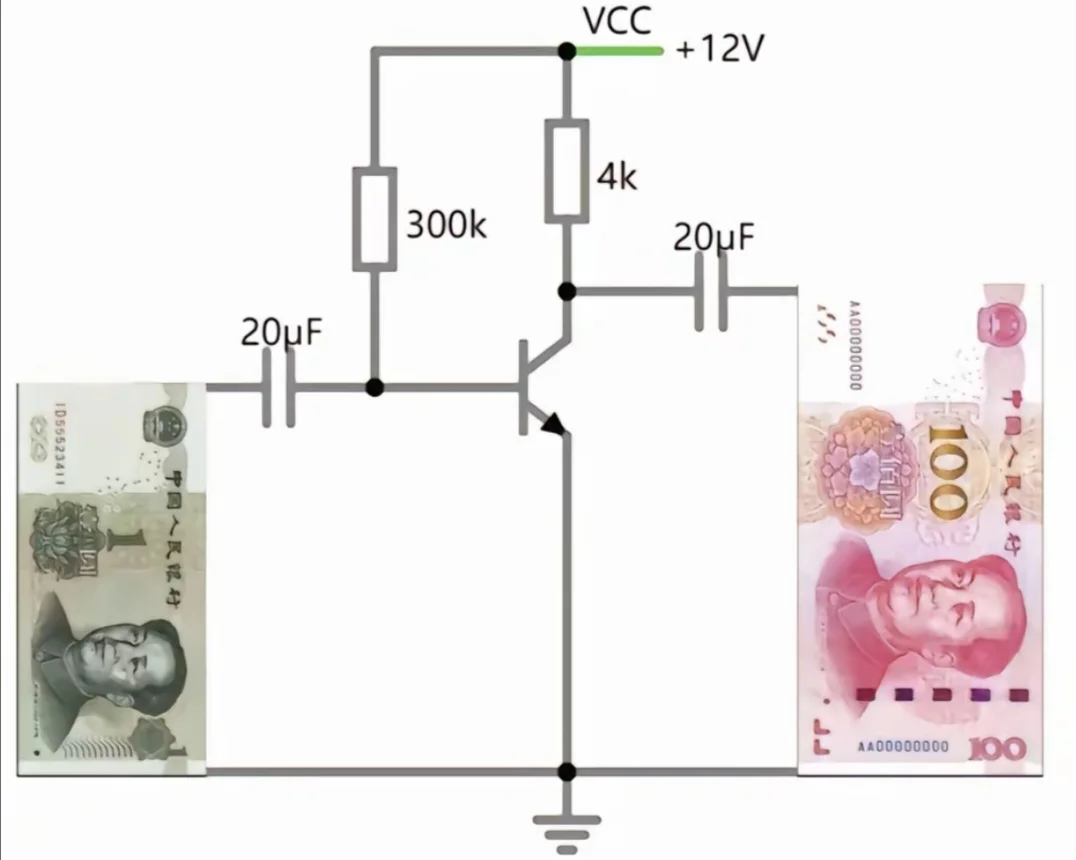 我所学习的东西和我所遇到的问题