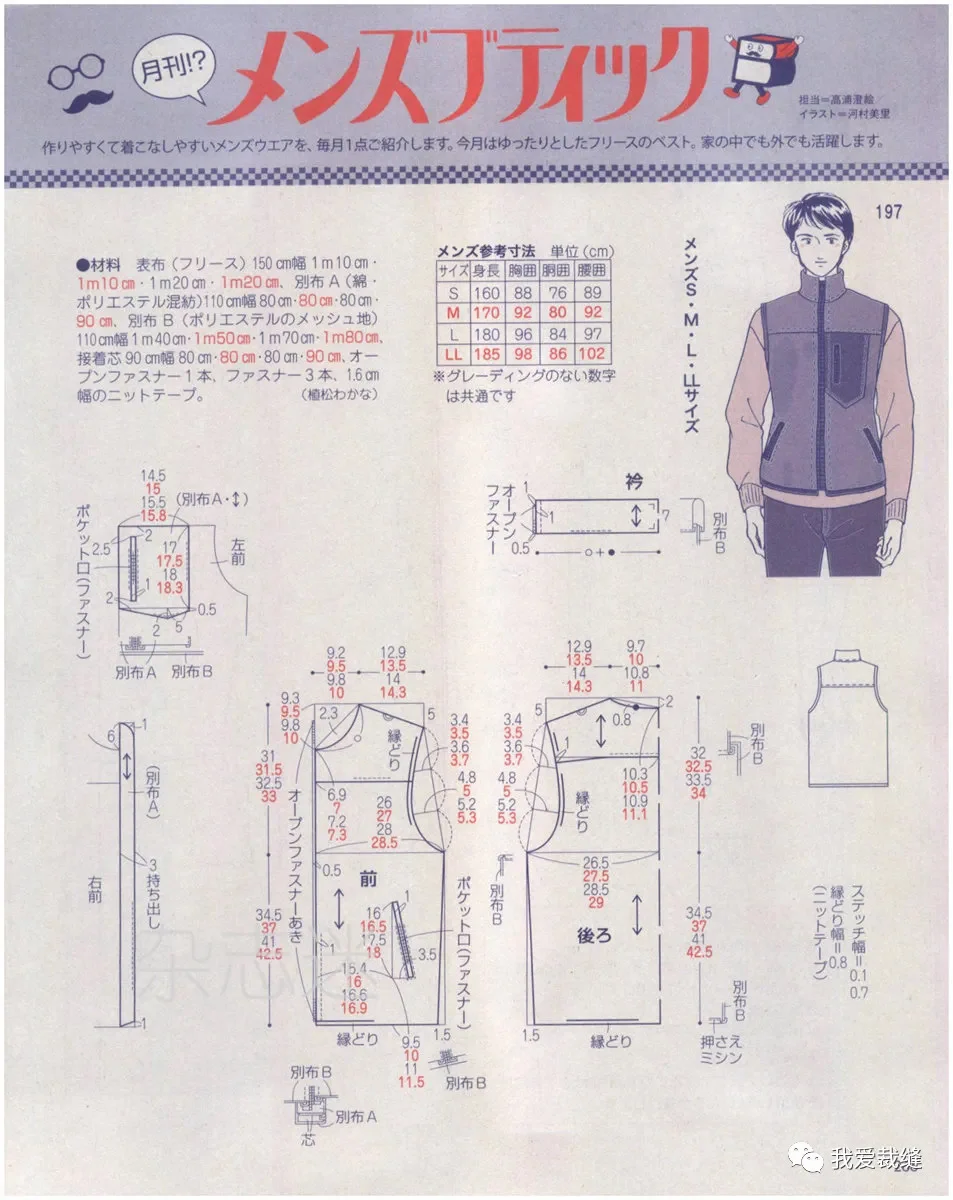 裁剪图备忘录【男装】