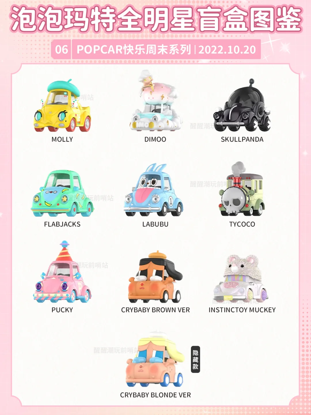 泡泡玛特全明星系列盲盒图鉴?(上篇)