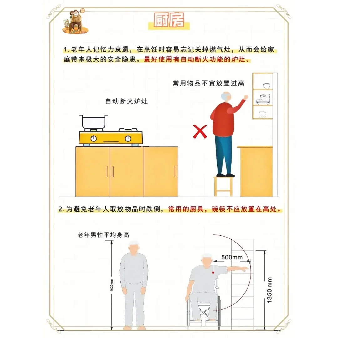 老有所享|居有所安,适老化改造更安心!!