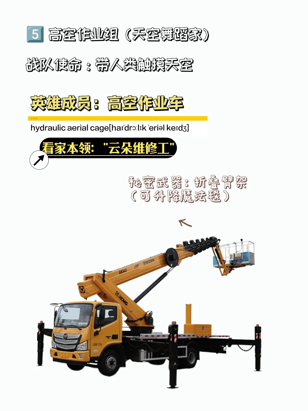 ?【2岁+宝宝秒懂】工程车家族大揭秘?